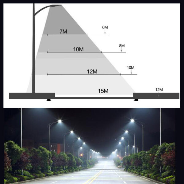 โคมไฟส่องถนน ขนาด50วัตต์ (แสงขาว) LED STREET LIGHT (DAYLIGHT) - Image 7