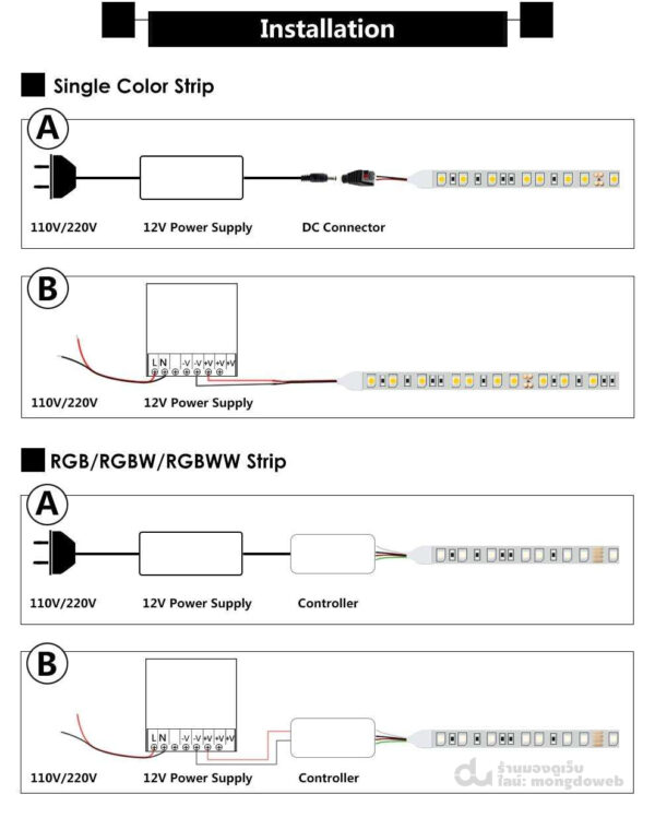 ไฟเส้นแอลอีดี กันน้ำ IP67 SMD2835 แสงวอร์มไวท์ - Image 6