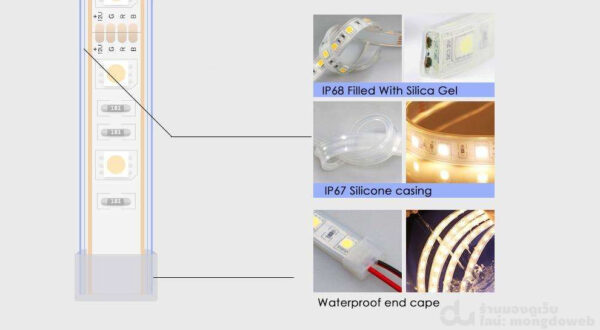 ไฟเส้นแอลอีดี กันน้ำ IP67 SMD2835 แสงวอร์มไวท์ - Image 5