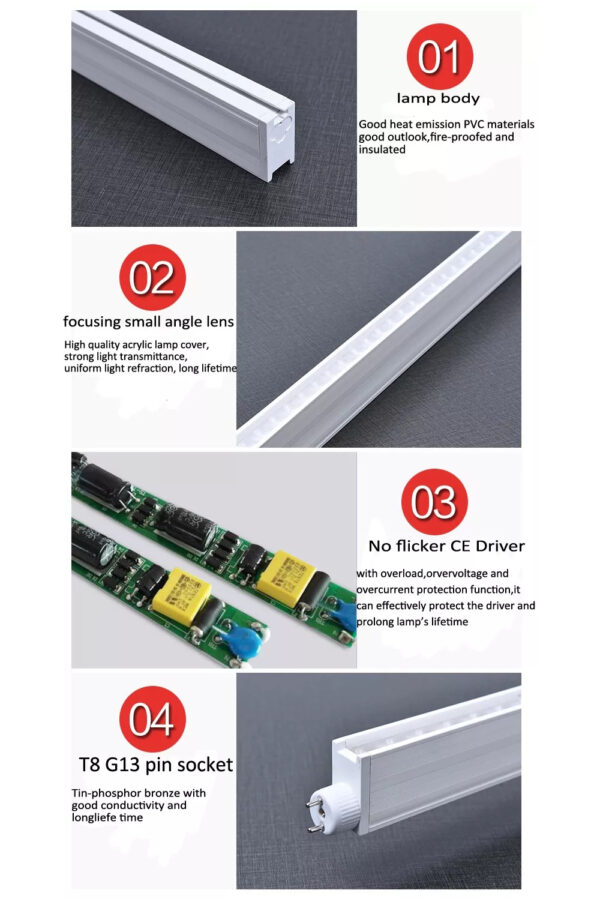 โคมไฟเพดาน แบบยาว LED Linear light 30W - Image 7